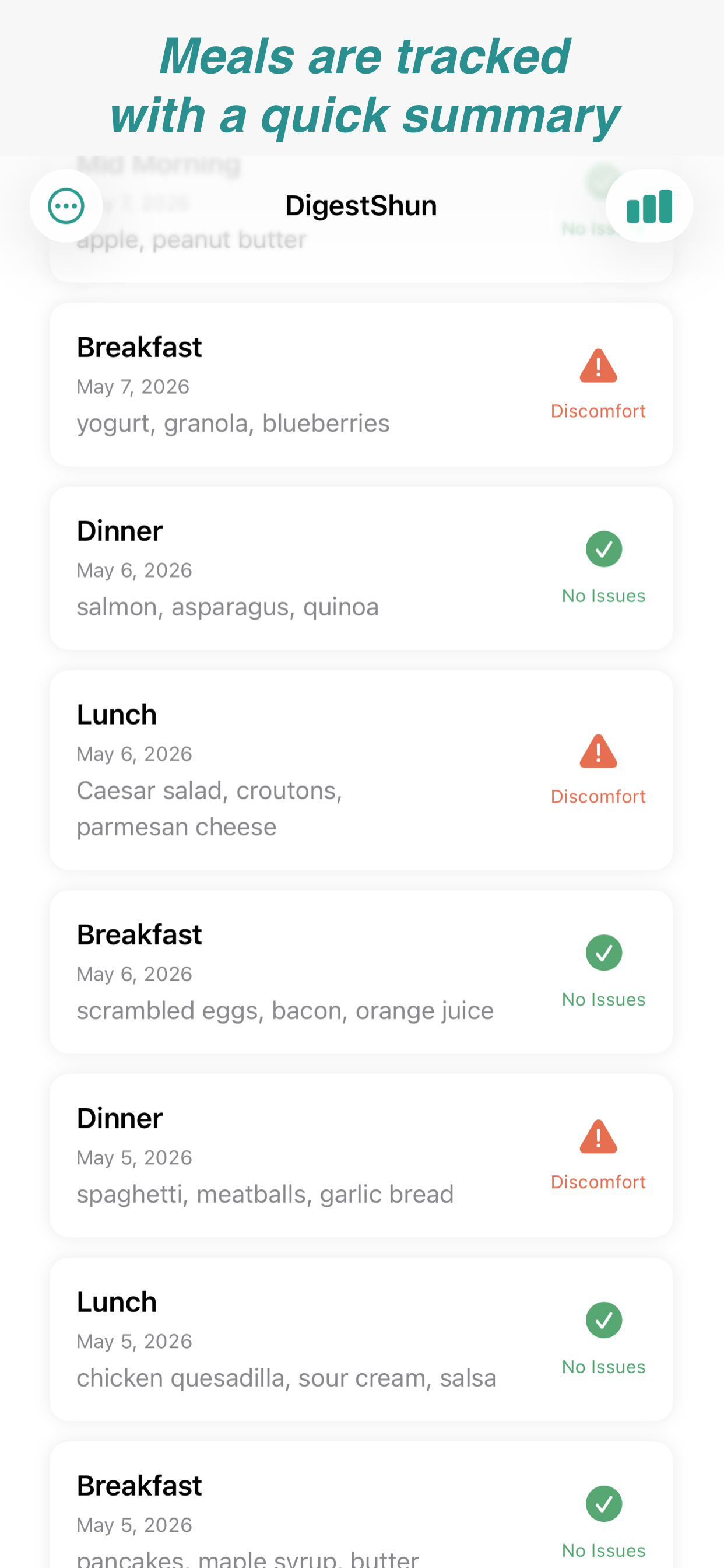 Recent Meals Slide